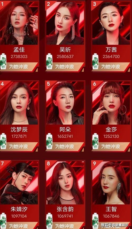 榜姐最新爆料,揭秘娱乐圈最新动态,明星幕后故事大揭秘!” 第3张 榜姐最新爆料,揭秘娱乐圈最新动态,明星幕后故事大揭秘!” 第3张